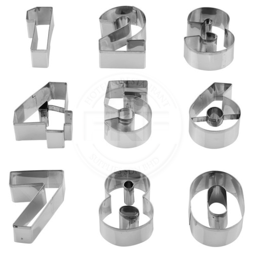 Paderno Stainless Steel Numbers